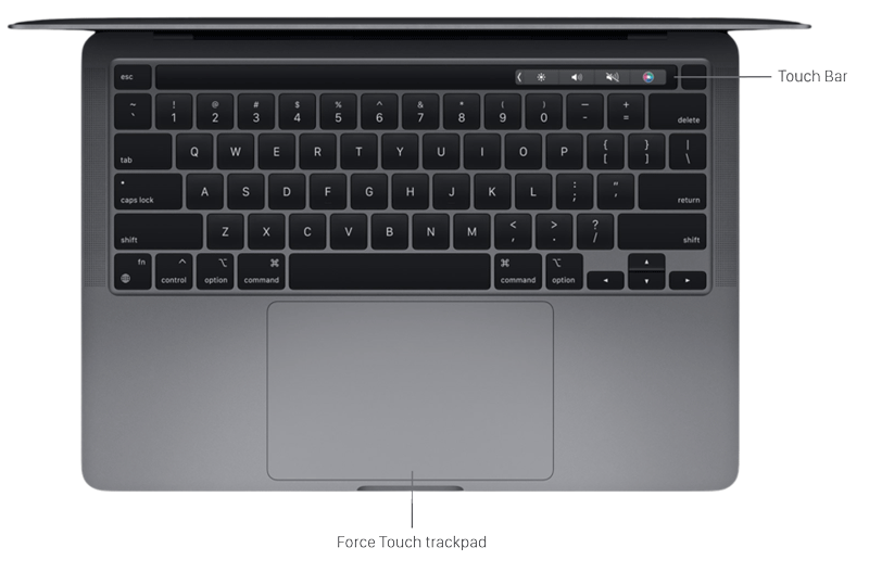 Thông số kỹ thuật MacBook Pro 13-inch M2