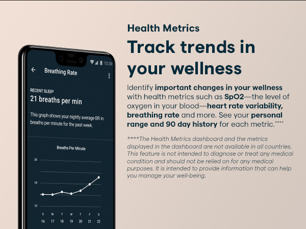 Fitbit Charge 5 health metrics app and text